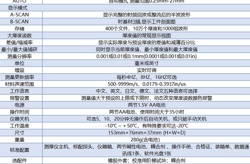 PD-5系列高精密測(cè)厚_05.jpg PD-5系列高精密測(cè)厚_05.jpg