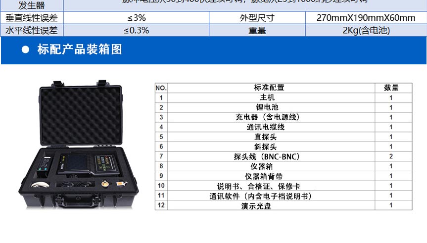 YUT2800系列探傷儀_06.jpg YUT2800系列探傷儀_06.jpg